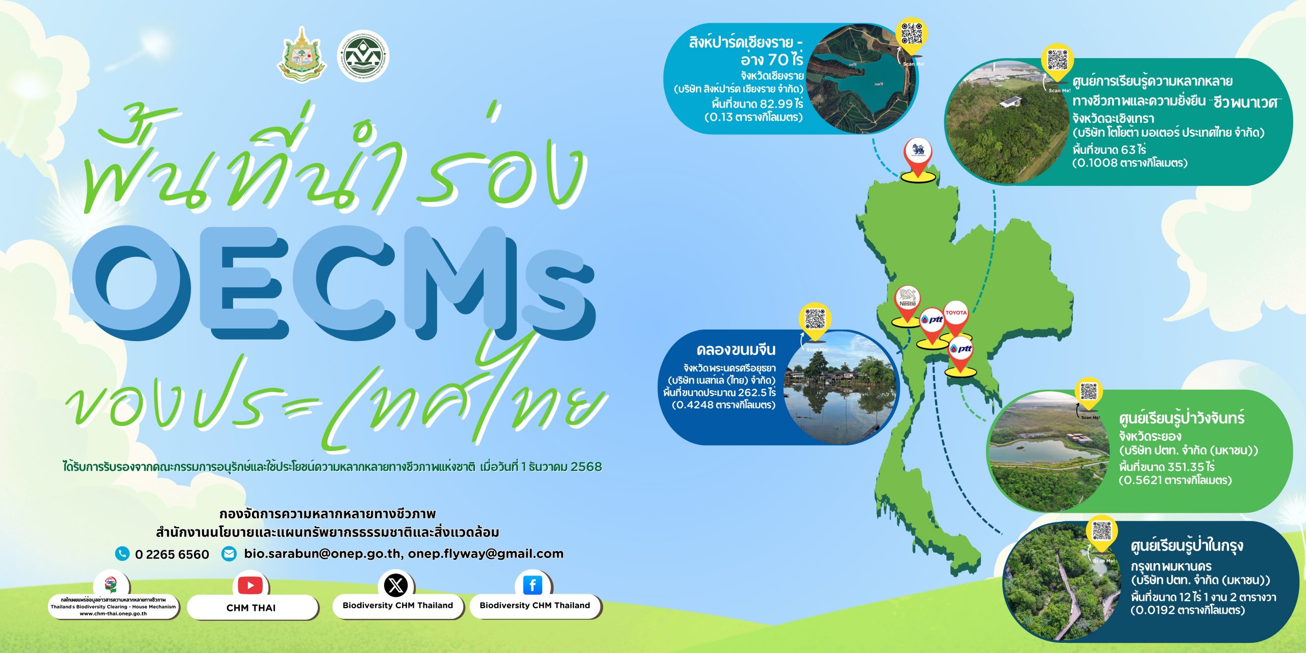 (ปก) พื้นที่ OECMs ที่ได้รับการรับรอง 5 พื้นที่ (2)
